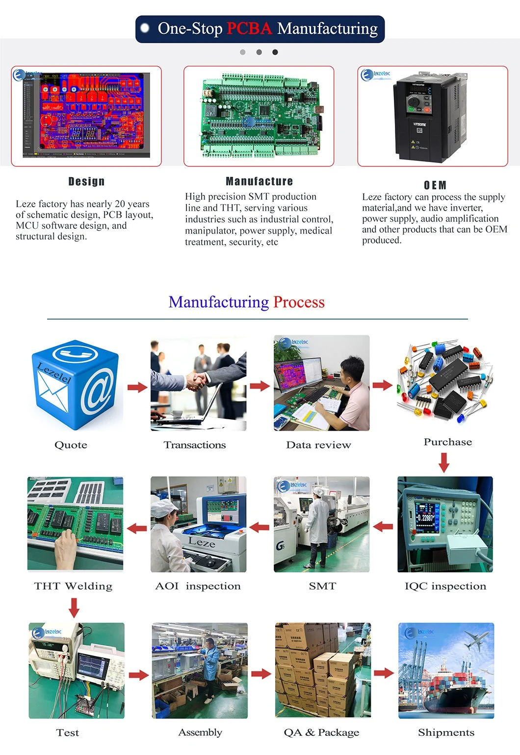 RoHS Compliant Customized OEM PCBA Assembly Electrical Circuit Board Manufacturer SMT/Tht/DIP/Testing/OEM/ODM